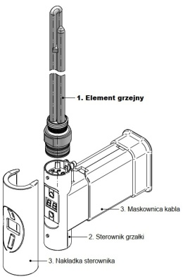 Grzałka elektryczna do grzejnika 900W biała owal H+E VARIO TERM