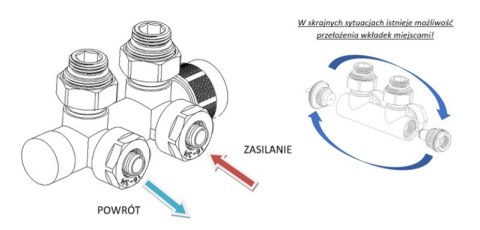 Zawór termostatyczny kątowy zespolony biały TULLY Zawór termostatyczny kątowy zespolony biały TULLY