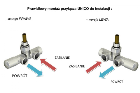 Zawór jednootworowy regulacyjny UNICO biały All in one prawy Pex Zawór jednootworowy regulacyjny UNICO biały All in one prawy Pex