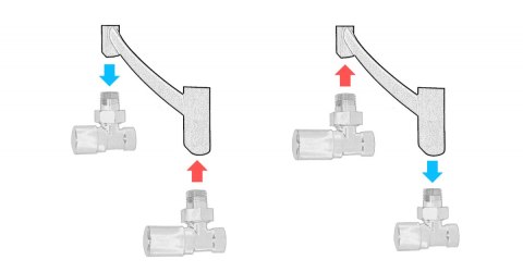Zawór regulacyjny kątowy SWING czarny błyszczący All in One Pex 16mm Zawór regulacyjny kątowy SWING czarny błyszczący All in One Pex 16mm