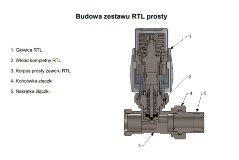 Zestaw termostatyczny prosty Vario-Term ZRTL06/P Zestaw termostatyczny prosty Vario-Term ZRTL06/P